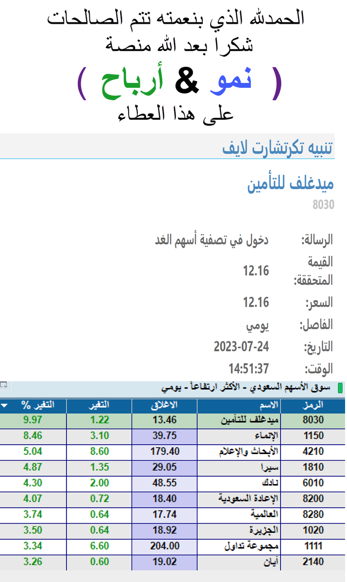 saleh_1041's tweet photo. https://t.co/6RwvhVuq1Z