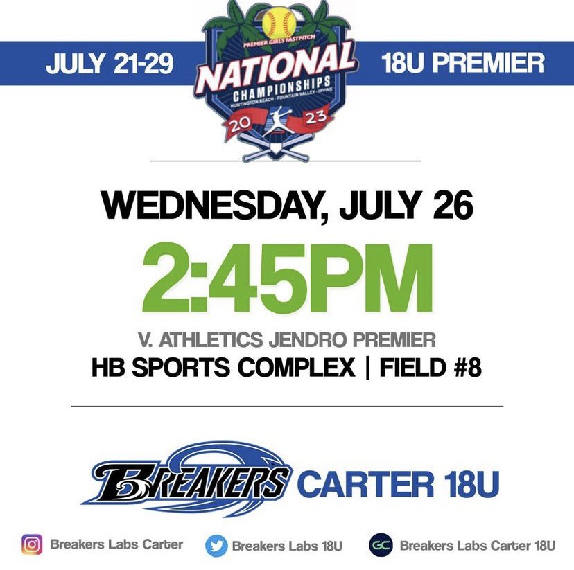 1-0 in bracket so far! Next game tomorrow at 2:45 PM on Field 8 @ HB Sports Complex! @Coach_Wigs @CoachKristaWood @CoachJenna_SB @UCR_CoachPalmer @cindybristow @_CoachDew @CoachB22_ @coachmartinezzz @Amy_Hayes22 @CoachFoyeFDU @CoachDCruz3 @tairiaflowers @coach_simm @Cooper_Geo99 https://t.co/DKYDhL14fd