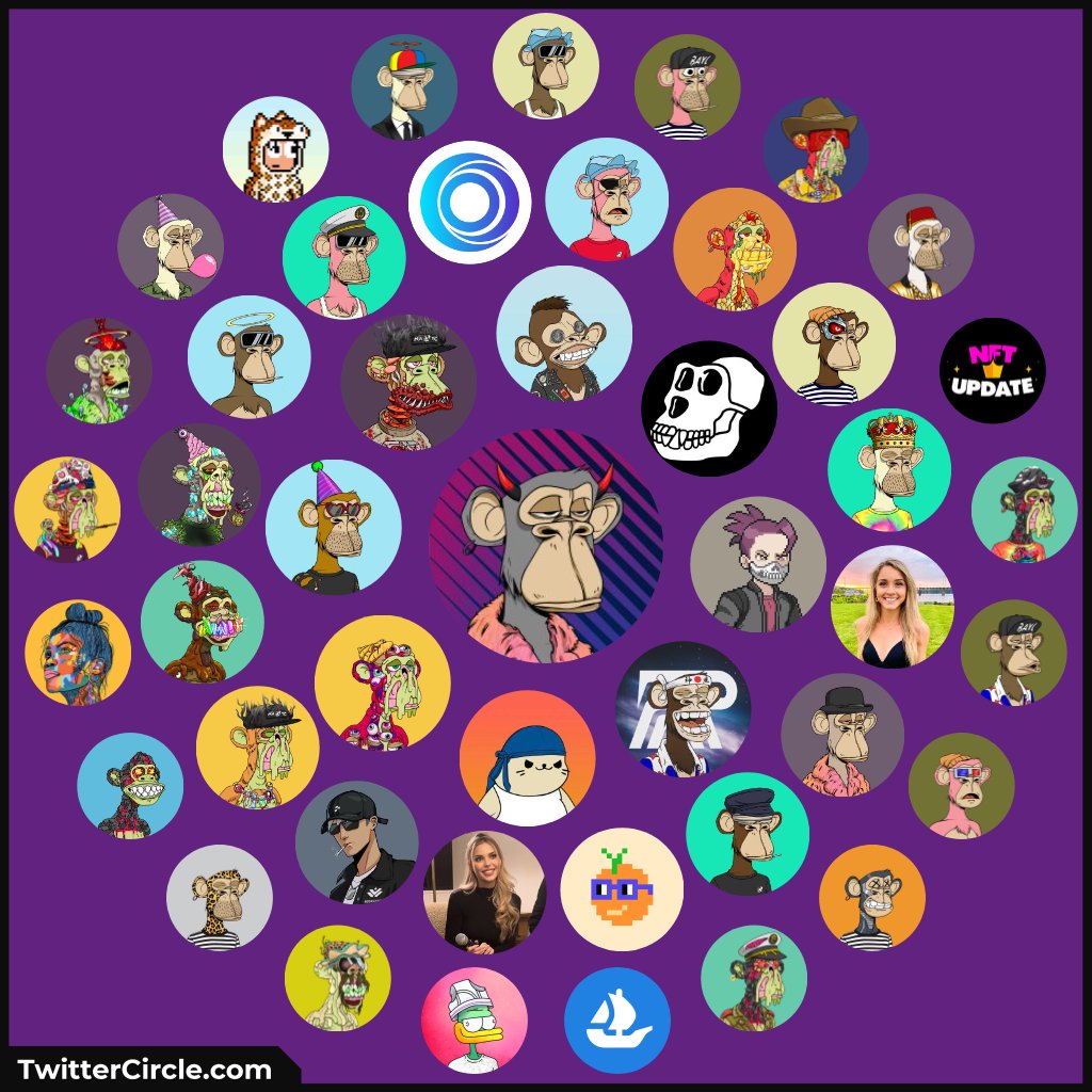 Who's still here? 👀