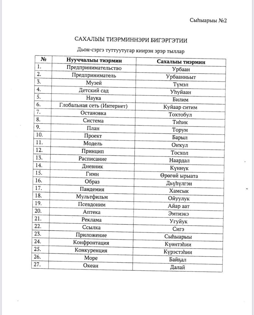 В Якутии официально утверждены первые термины на языке саха