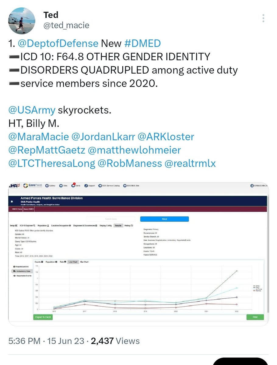 x.com/ted_macie/stat…