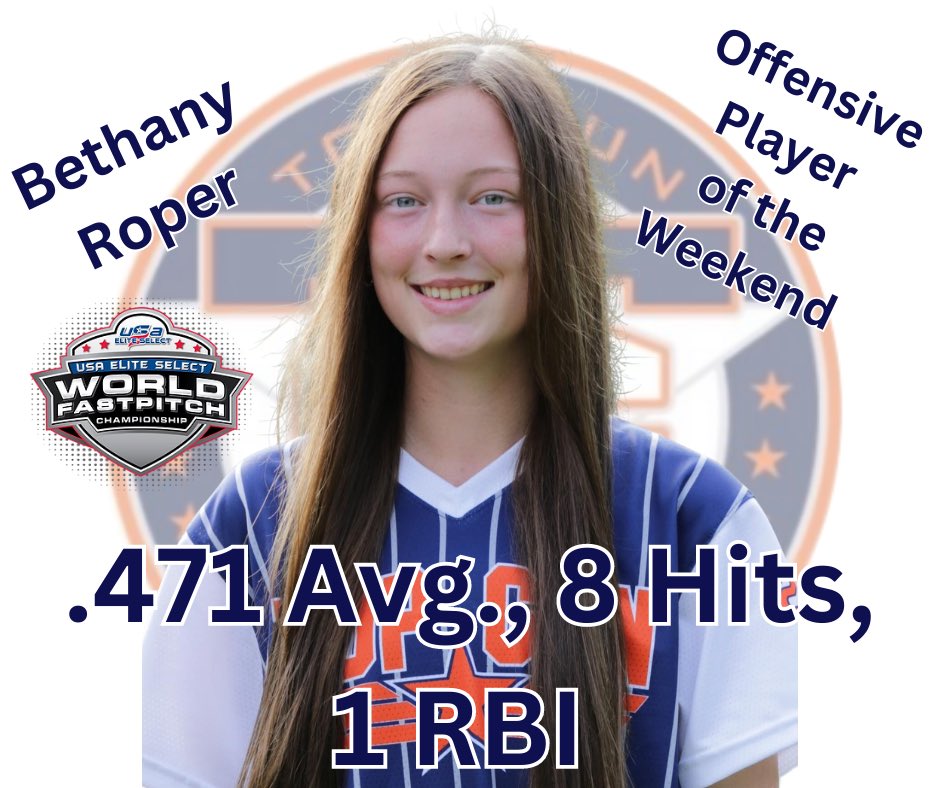 Player Spotlight: Offensive Player of the Week at the World Fastpitch Championships is 2026 (uncommitted) Bethany Roper! B had an outstanding week in the box! Keep up up the hard work #3! #topgunnation #flyabove #PlayerSpotlight #worldfastpitchchampionship @ExtraInningSB