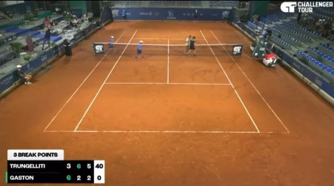 TheTennisLetter's tweet photo. Hugo Gaston retired at 2-5, 0-40 in the final set against Trungelliti.

Wow. https://t.co/oZuUGgi1Nw