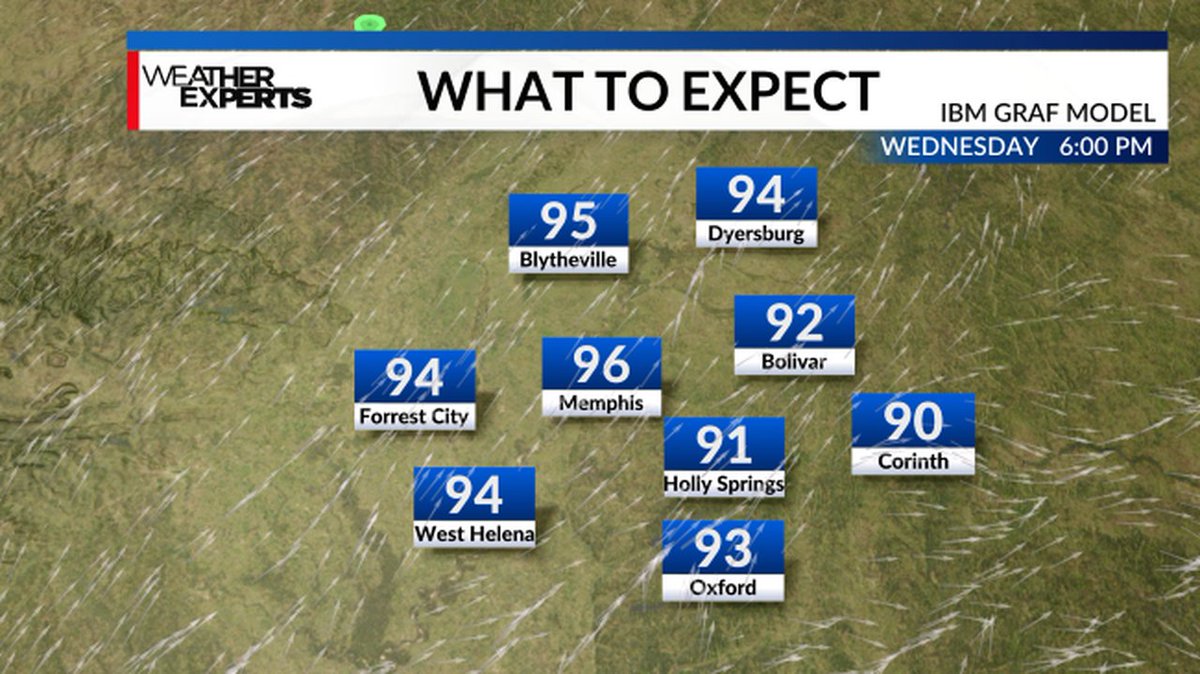 Forecast for tomorrow afternoon.