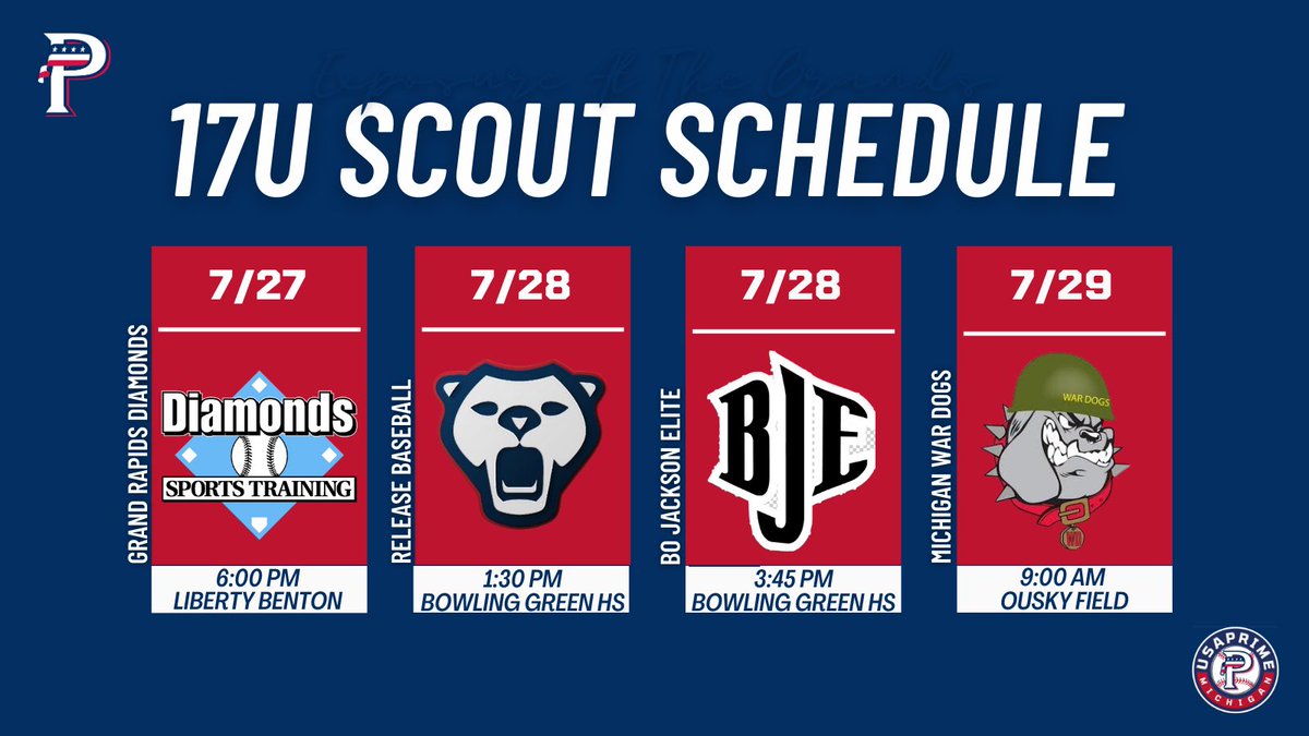 USA Prime 14u Midwest Team tweet media