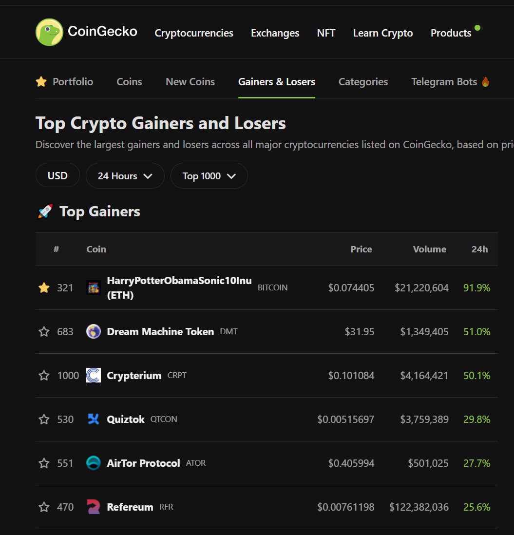 0xAbstracti's tweet photo. …is this bullish, or?? https://t.co/lTBFLPX6UO