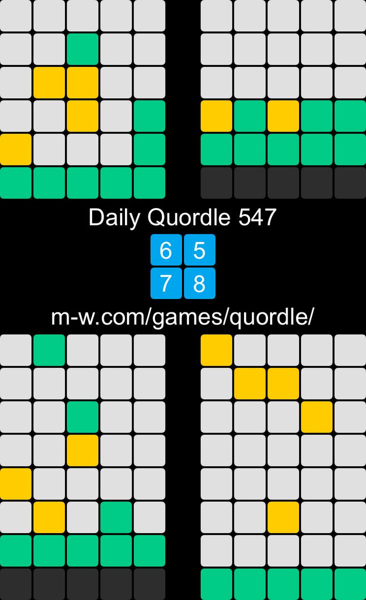 Daily Quordle 547 6️⃣5️⃣ 7️⃣8️⃣ m-w.com/games/quordle/