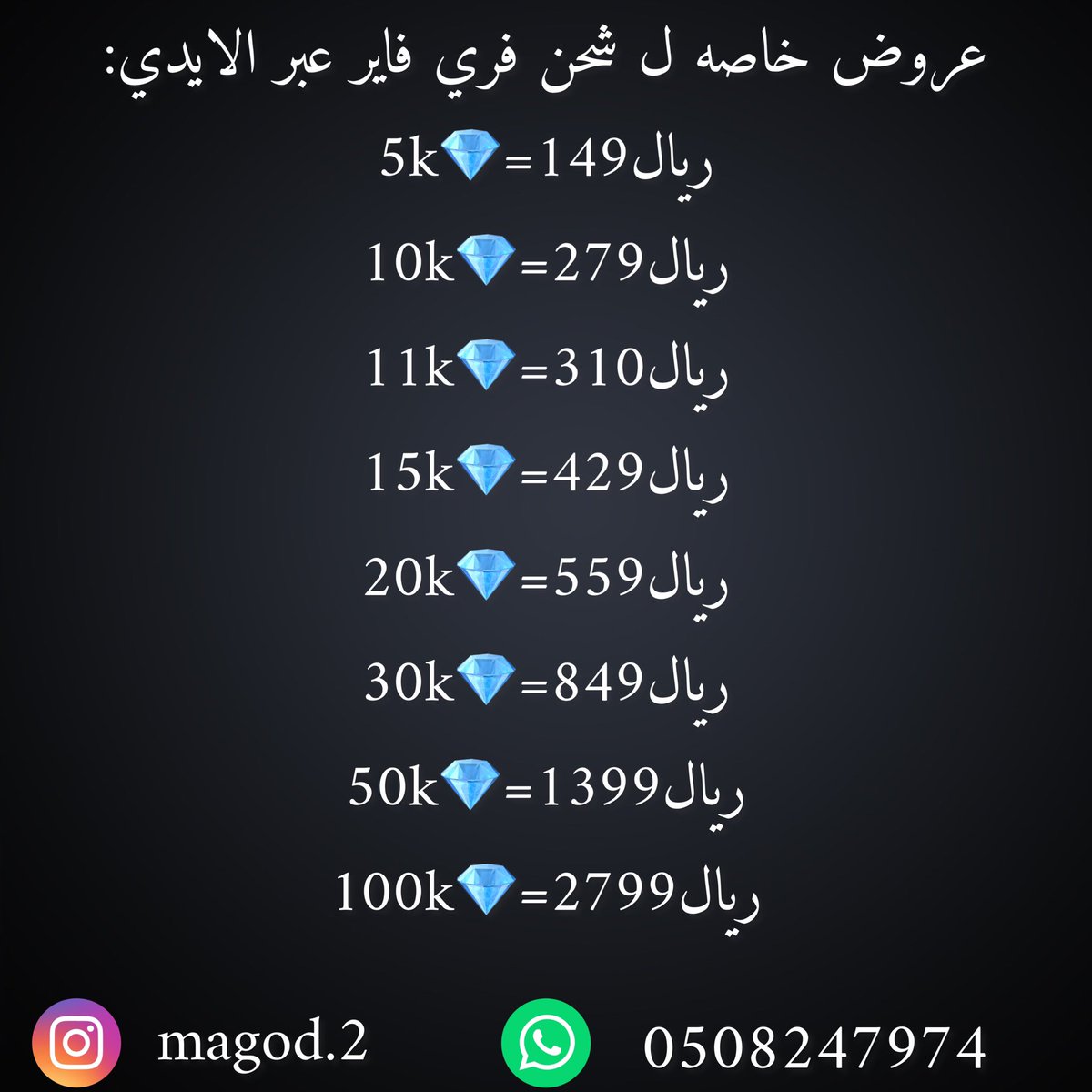 magod_1's tweet photo. #مسابقة 🎉
-كود شدقن
-كود ثلجة
-كود زلاجة
-كود الف جوهره 
#الشروط 
-رتويت للتغريدة+ فولو للحساب

-متاح شحن فري فاير - ببجي ف اسعار رايقة. 
#فري_فاير #ببجي_موبايل https://t.co/KN6LTcLnRb