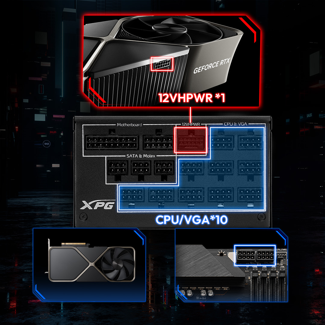 XPG_Global's tweet photo. XPG CYBERCORE II Platinum includes a 120mm Nidec VENTO PRO high static pressure radiator fan with a maximum operating speed of 2150 RPM. This updated model comes with a 12VHPWR connector meets the new Intel ATX 3.0 spec standards!
#XPG #CYBERCOREII #PSU https://t.co/xjsDLNREb0