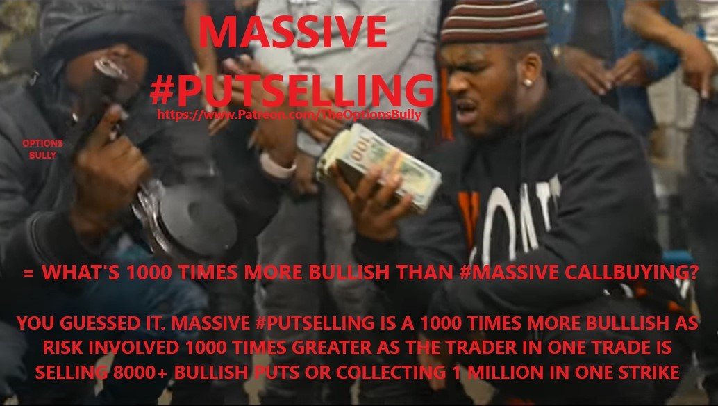 Fredbenz0's tweet photo. $FTCH - 07/25 Unusual Options Analysis = Massive #PutSelling
💰3.3 Million Of (Positive) Bullish💰In Play
💰50,000 Jun'24 $4 Puts ‘Sold’
⚠️Check Next #TopUnusual Report To See If Volume Verified https://t.co/ByDtl7EHOu