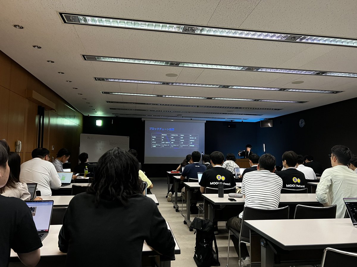 umi.ag - Umi Aggregator🌊 (@umi_protocol) on Twitter photo Our CEO Fuyutarou <a href="/fuyutarow/">ふゆたろう - Umi 🌊</a> is explaining why Sui move <a href="/SuiNetwork/">Sui</a> is excellent on Workshop 🗣️
#WebX
<a href="/SuiFoundation/">Sui Foundation</a>
#Suimoveworkshop
#BuildOnSui 🌊 Our CEO Fuyutarou <a href="/fuyutarow/">ふゆたろう - Umi 🌊</a> is explaining why Sui move <a href="/SuiNetwork/">Sui</a> is excellent on Workshop 🗣️
#WebX
<a href="/SuiFoundation/">Sui Foundation</a>
#Suimoveworkshop
#BuildOnSui 🌊