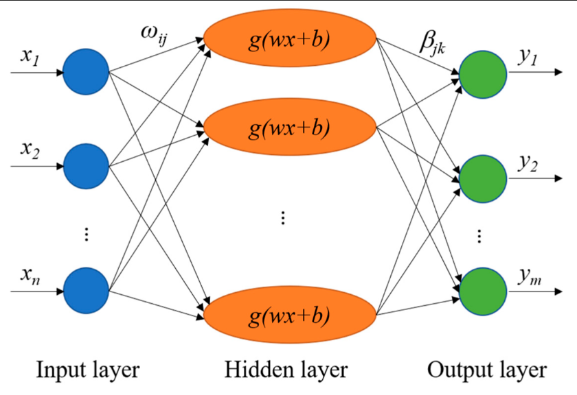 Applied Sciences MDPI tweet media