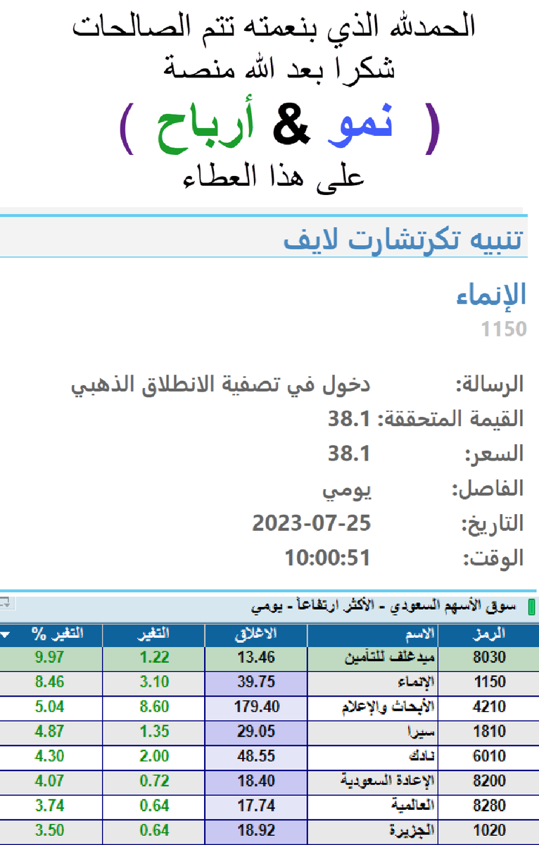 saleh_1041's tweet photo. https://t.co/qLuIZNvvRJ