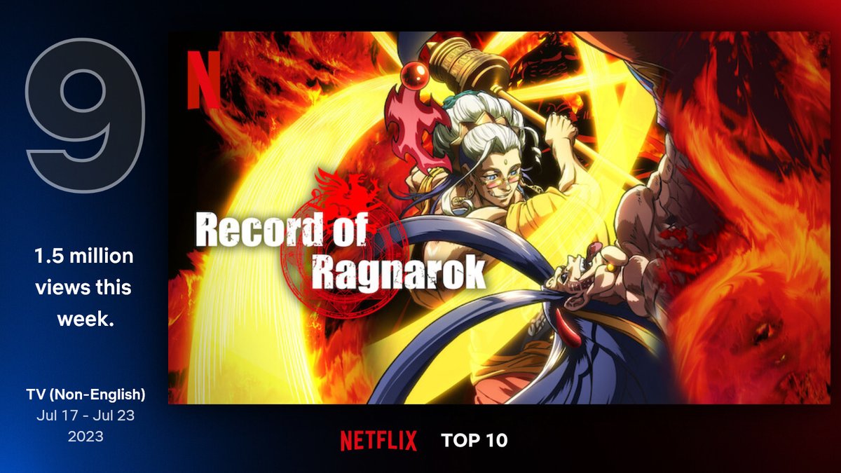 Record of Ragnarok: Anime TV será exibido no Japão com um