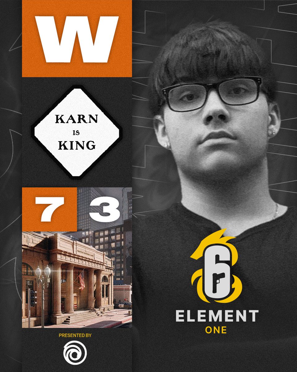 R6esports_news's tweet photo. โ ๏ธ๐บ๐ธ KARN & CO 2-0 OUTLAST ๐บ๐ธโ ๏ธ
Well, that was a quick series!
Karn & Co won 2-0 against @OutlastGamingNA, and are going to the Semifinals of the #R6ElementONE!
Unfortunately, Outlast are eliminated, but they played a great tournament!
MVP: @PackerR6 ๐บ๐ธ https://t.co/Jt8npSU8W8