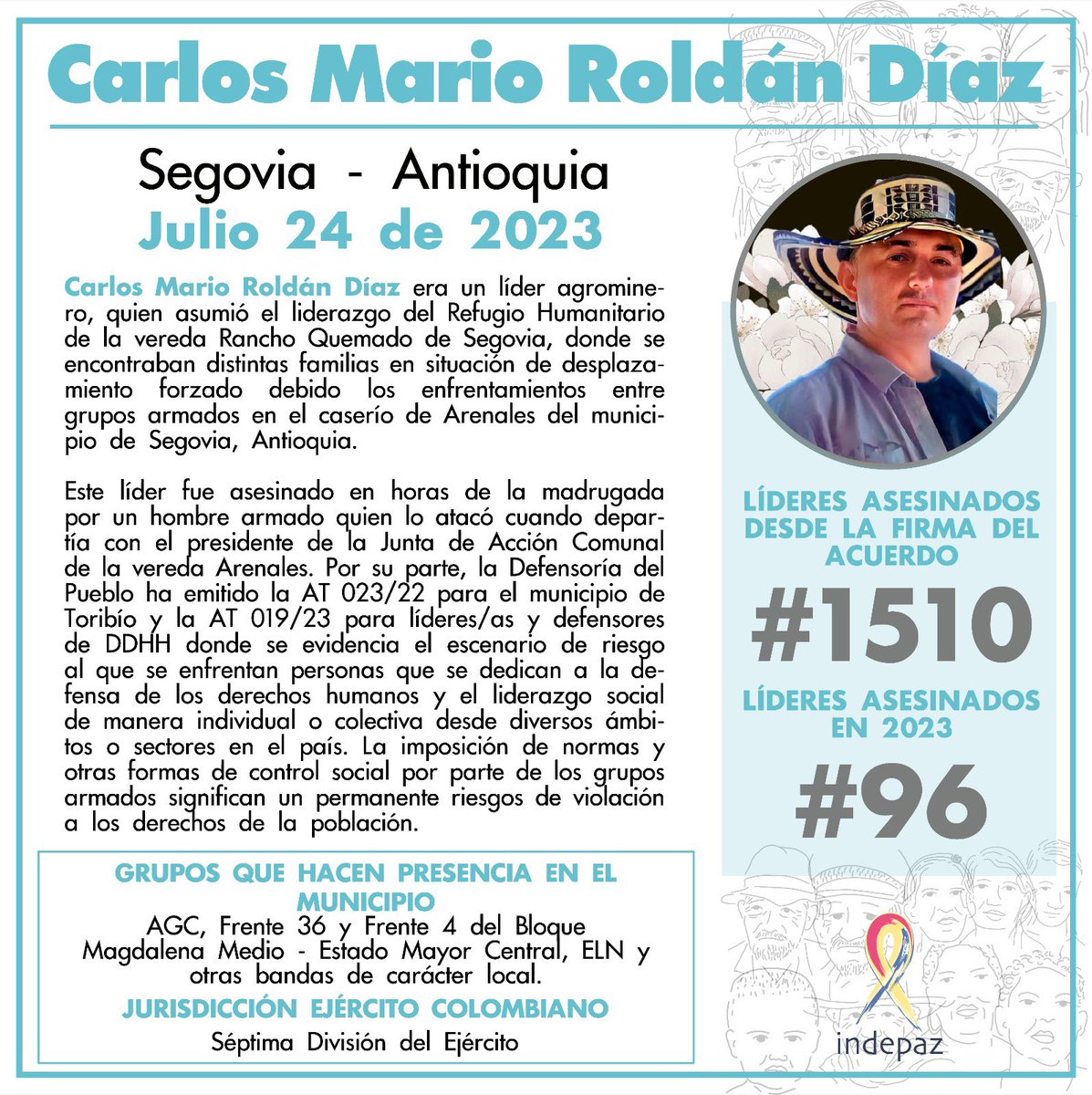 gloriariasnieto's tweet image. 3 líderes sociales asesinados en 24 horas en Cauca, Antioquia y la Guajira. 97 este año. O cambiamos la letra del himno nacional, o logramos que cese la horrible noche. @DefendamosPaz