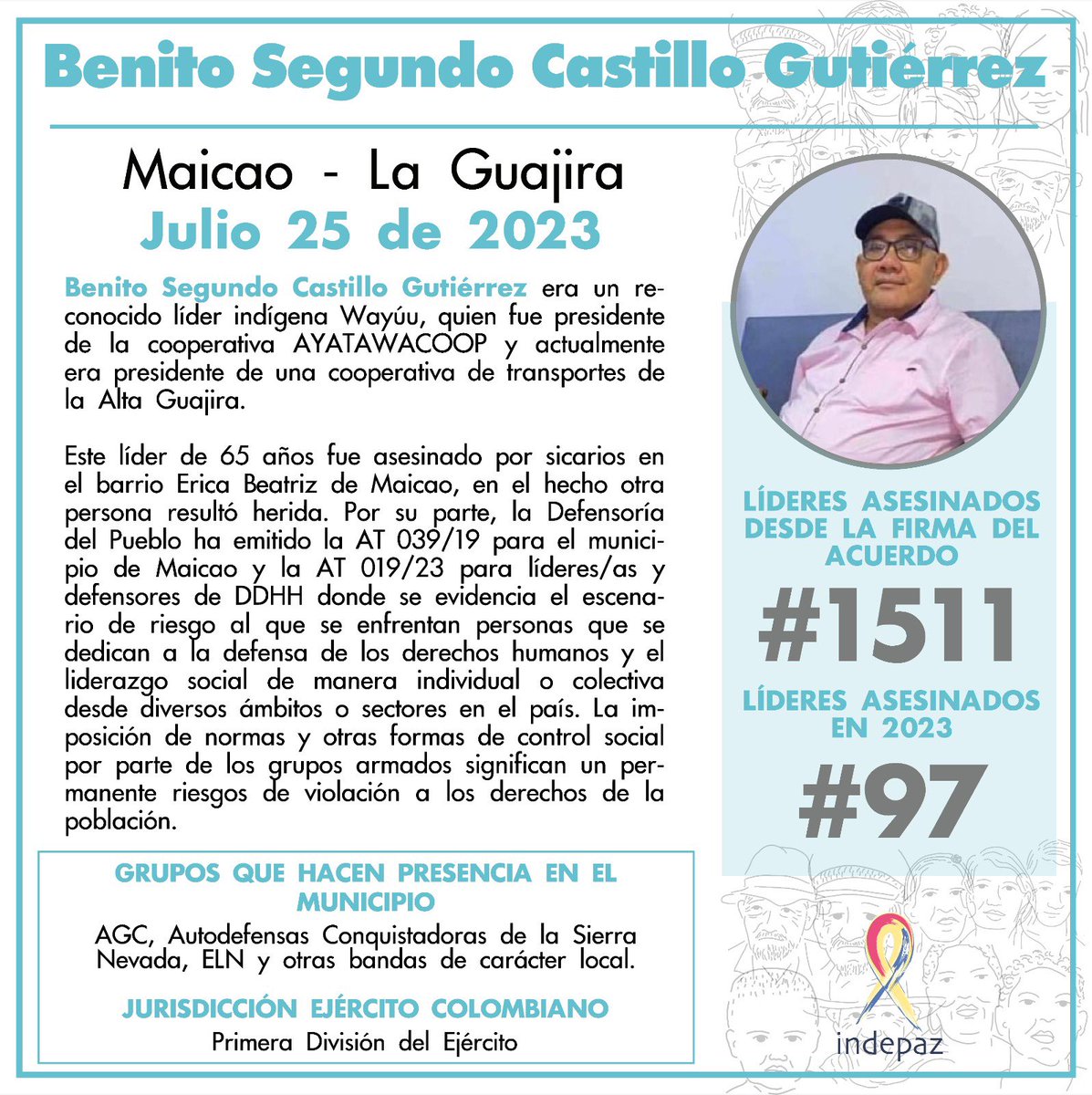gloriariasnieto's tweet image. 3 líderes sociales asesinados en 24 horas en Cauca, Antioquia y la Guajira. 97 este año. O cambiamos la letra del himno nacional, o logramos que cese la horrible noche. @DefendamosPaz
