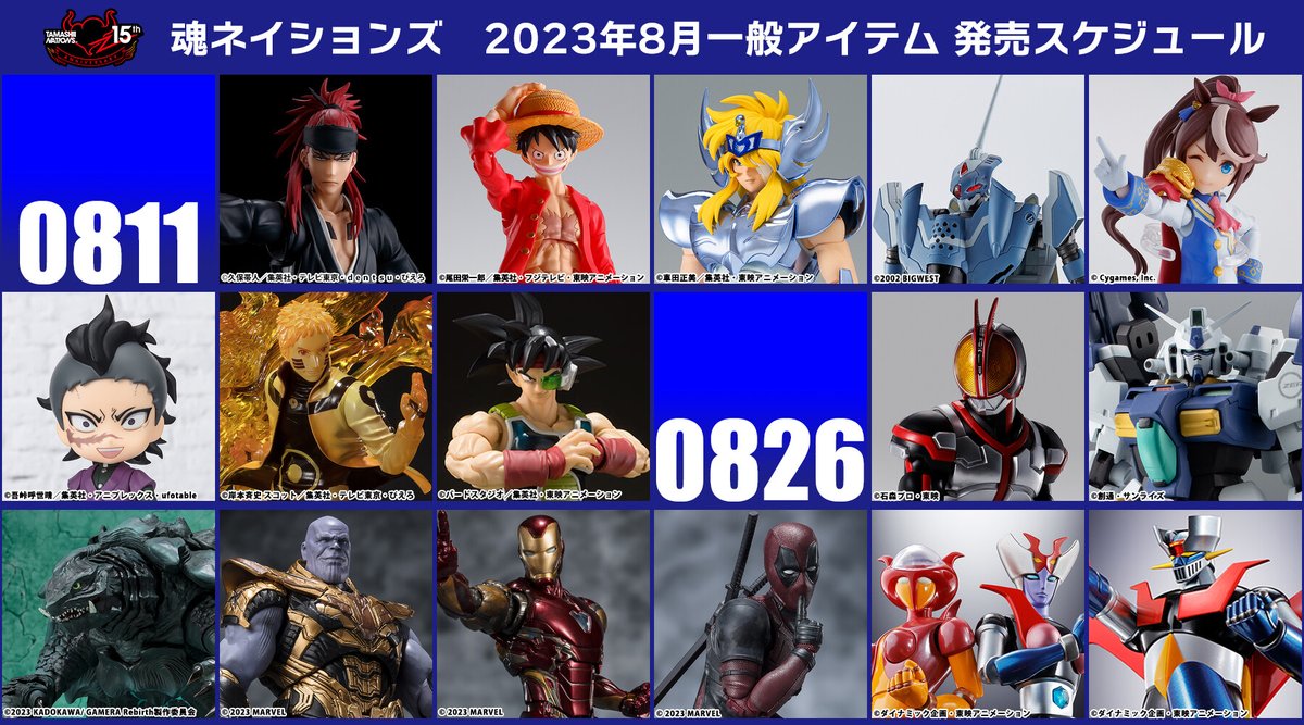 t_features's tweet photo. 2023年8月店頭新商品・再販商品の発売スケジュールを公開!
✔11日:#阿散井恋次 #ルフィ #VF0D #ナルト など7点+再販1点
✔26日:#仮面ライダーファイズ #ガンダム試作0号機ブロッサム #ガメラ #デッドプール など7点+再販1点
気になる商品の発売日をチェック!!
📅https://t.co/YCDiEnd6Up https://t.co/tlXKjeyGGF