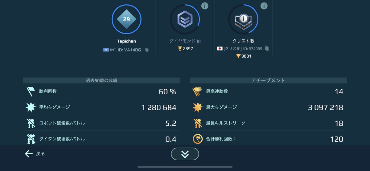 _warrobots's tweet image. 初投稿！初めて1週間ほどです
分隊でエンジョイしたいです
これから宜しくお願い致します！

#warrobots #WR #ウォーロボット