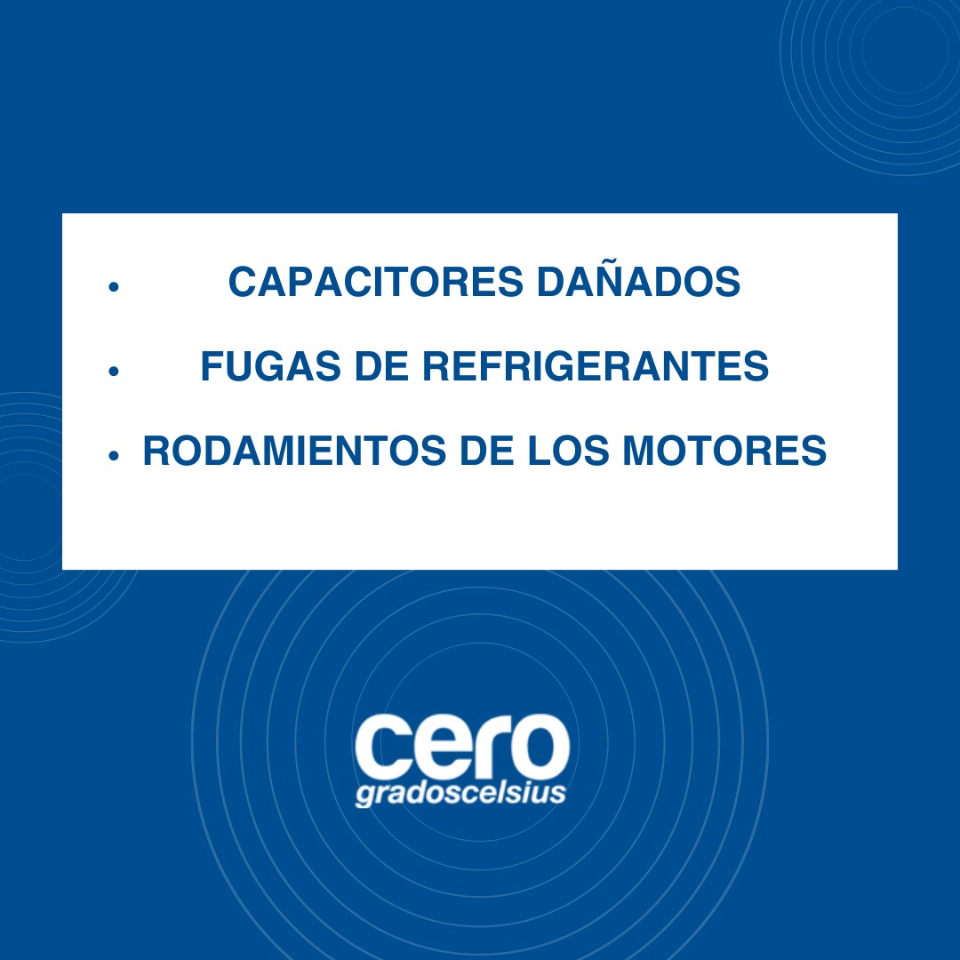 📌La semana pasada lanzamos una encuesta para saber a qué problemas recurrentes se enfrentan los técnicos HVACR. Este es el top 3  ¡Gracias por participar!
.
.
.
#CeroGrados #HVAcTech #HVACTec