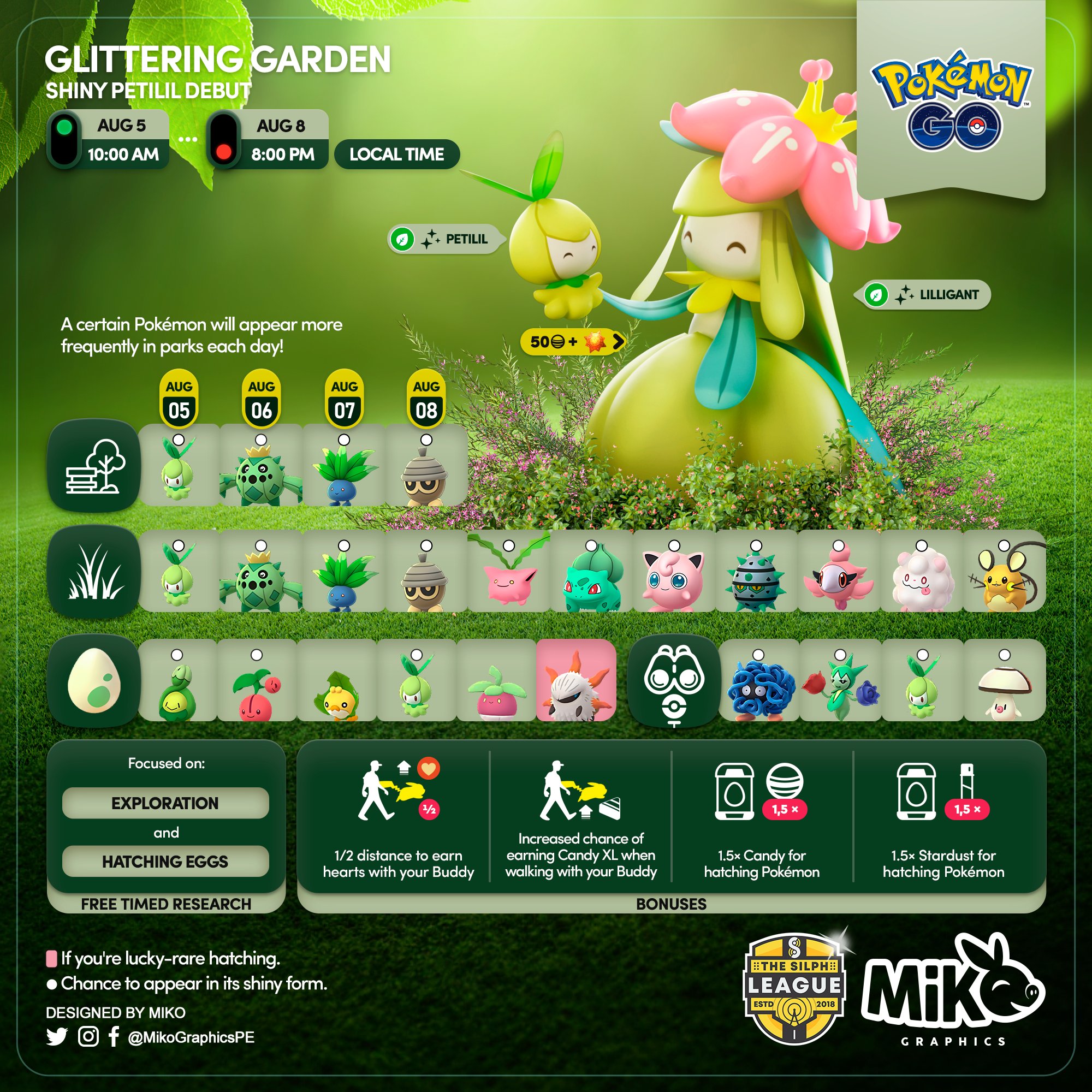 Pokémon GO - Glittering Garden 