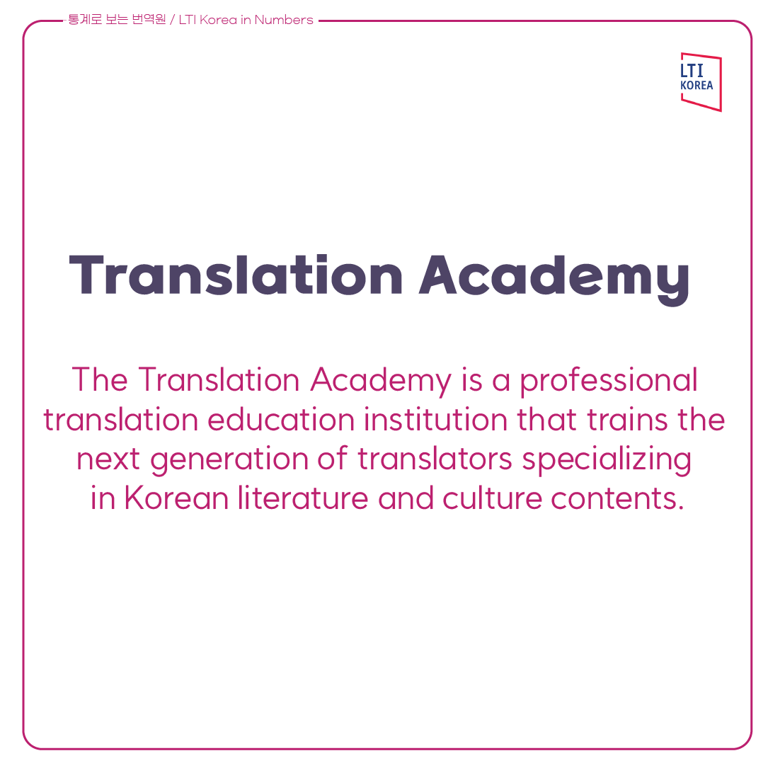 ltikorea's tweet photo. (1/2) We are back with another 🔢#LTIKoreainNumbers episode!📊See the work we do through fun #stats.🤩For the 4th episode, we reveal the #numbers behind our #translatortraining initiatives from 2022📈👇Check out some highlights of our #TranslationAcademy 👇 #KoreanLiterature https://t.co/6Q4qD104dx