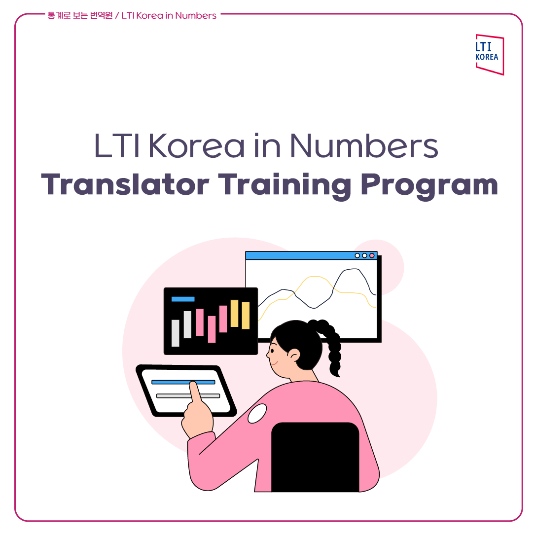 ltikorea's tweet photo. (1/2) We are back with another 🔢#LTIKoreainNumbers episode!📊See the work we do through fun #stats.🤩For the 4th episode, we reveal the #numbers behind our #translatortraining initiatives from 2022📈👇Check out some highlights of our #TranslationAcademy 👇 #KoreanLiterature https://t.co/6Q4qD104dx
