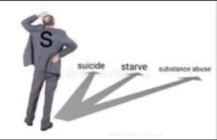 camiisinsane's tweet photo. How I see life everyday https://t.co/W4hi24qsIV
