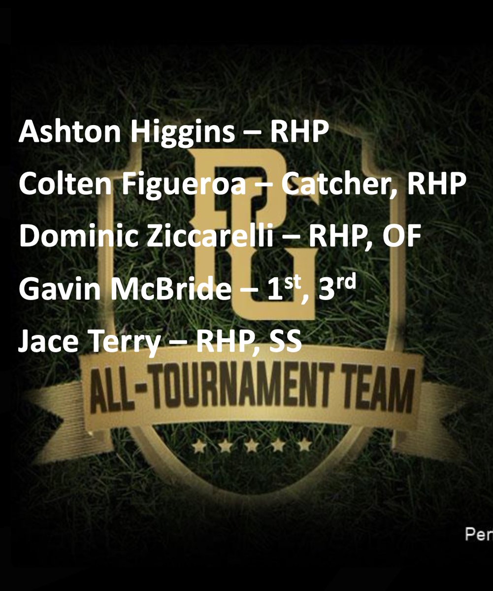 Congrats to our USA Prime West players who made - All tournament team @ PG WWBA East Cobb