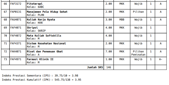 elisabetguwanto's tweet image. kumpulan thread untuk mahasiswa! 🧑‍🎓

isinya cara manage waktu, tips dapet IPK bagus, gimana menghadapi kegagalan, join organisasi, dll

selamat membaca!