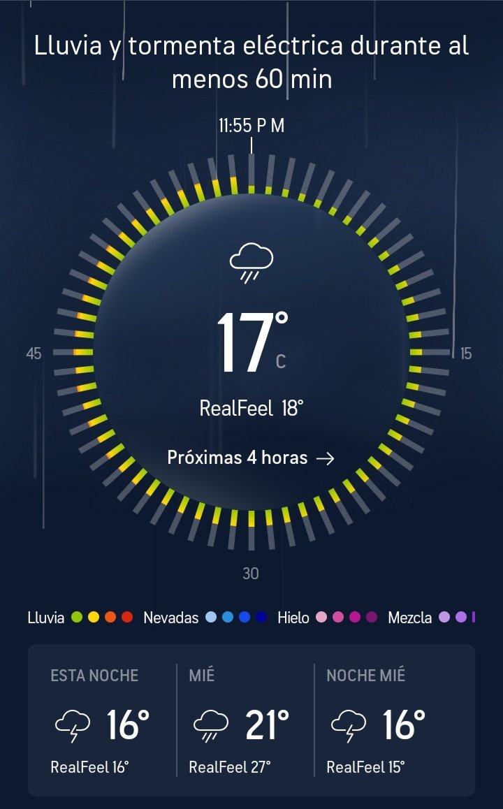 MeridaVenezuela's tweet image. #clima #meridavenezuela