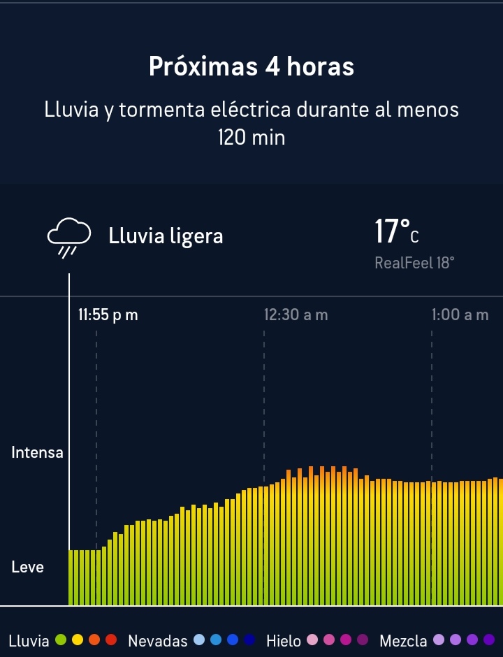 MeridaVenezuela's tweet image. #clima #meridavenezuela