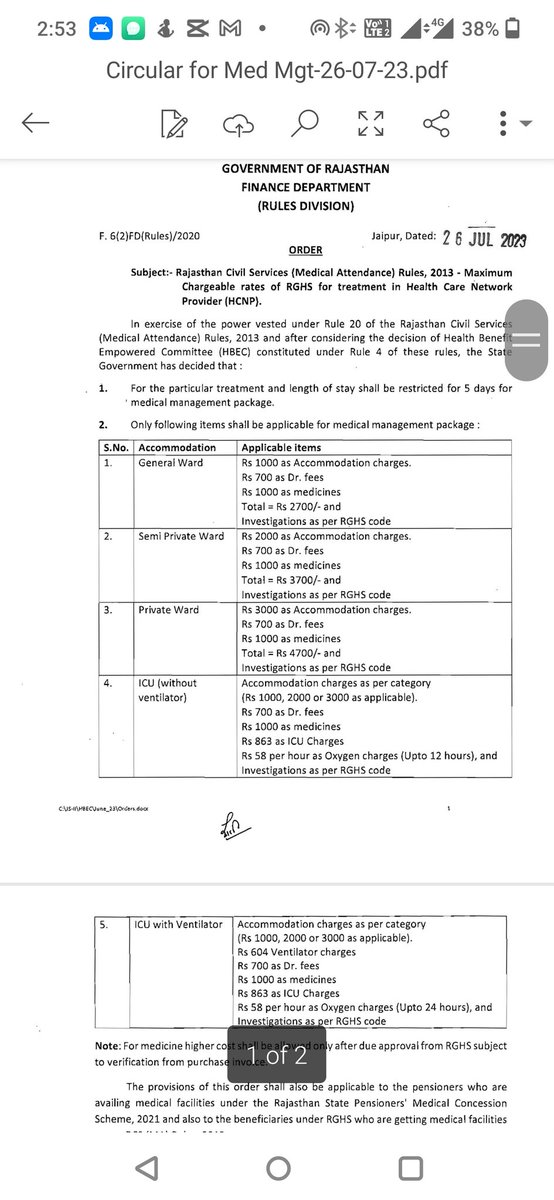 A joke called rghs.The <a href="/RajGovOfficial/">Government of Rajasthan</a> expects a critically ill dying patient in the icu to be treated on medicines worth Rs.1000/-.The joke is on the innocent people not the hospitals.<a href="/UPCHAR4/">U P C H A R</a> <a href="/DrPankajKGulati/">Dr Pankaj Gulhati</a> <a href="/DrTusharD/">Dr. Tushar Dashora</a> @SudiptoDoc