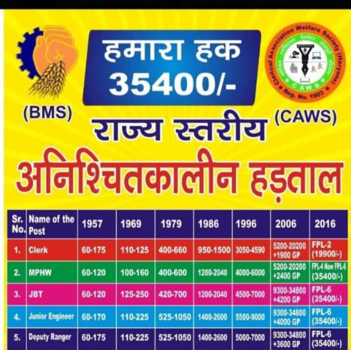 9991080440's tweet photo. एक ही माँग एक ही नारा 
35400 हक़ हमारा 

जिस नहीं मजबूरी है 
35400 ज़रूरी है 

CAWS ज़िंदाबाद ✊✊✊ https://t.co/Ytwx9ur6iH