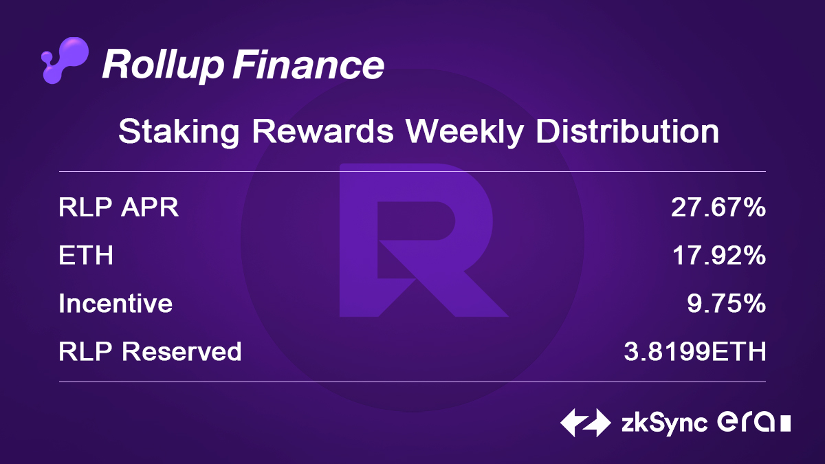 R 🚀🚀 (@Rollup_Finance) / Posts / X