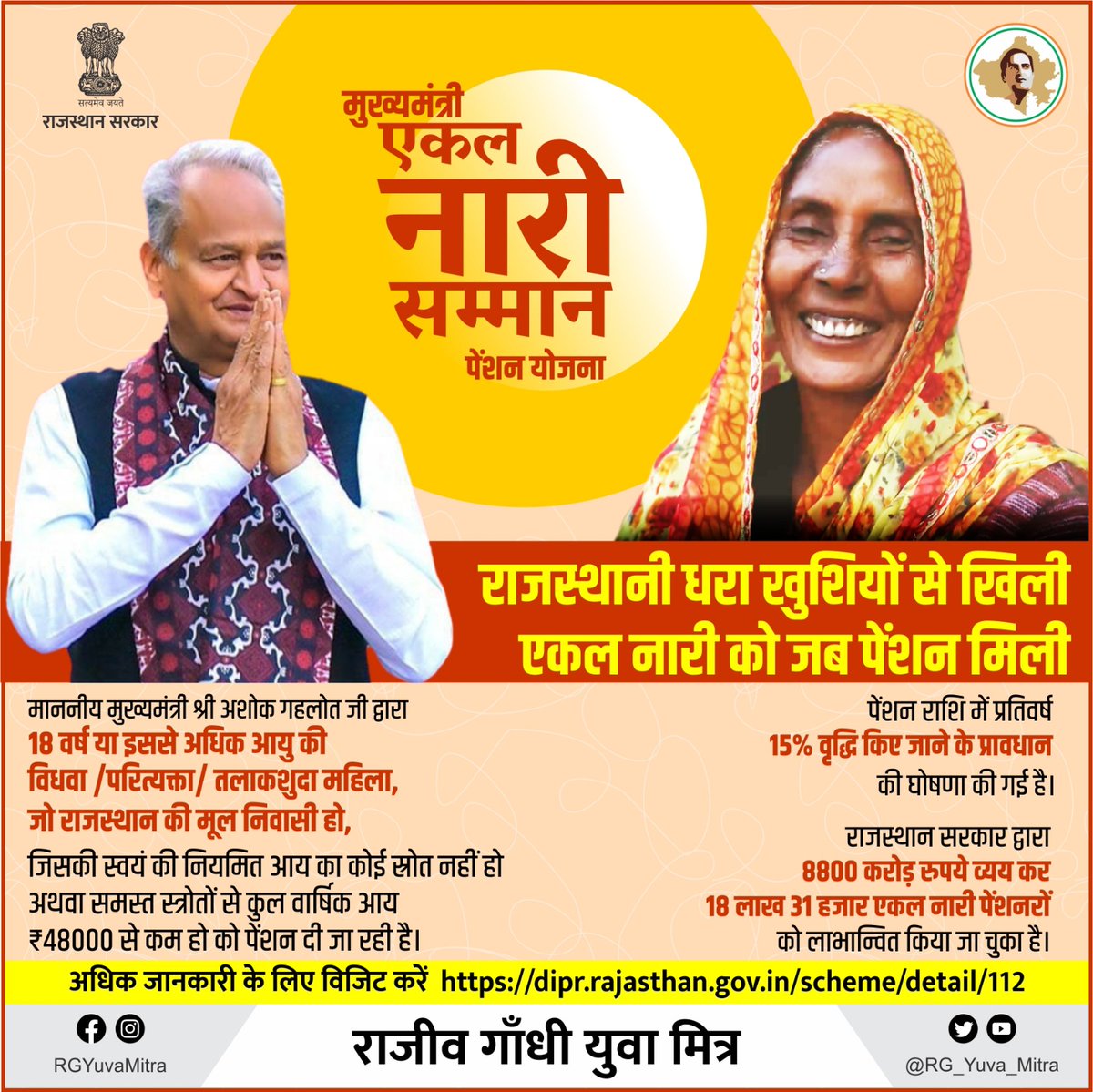 राजस्थानी धरा खुशियों से खिली,
एकल नारी को जब पेंशन मिली।

#Rajasthan #RajasthanModel 
#JanSammanJaiRajasthan