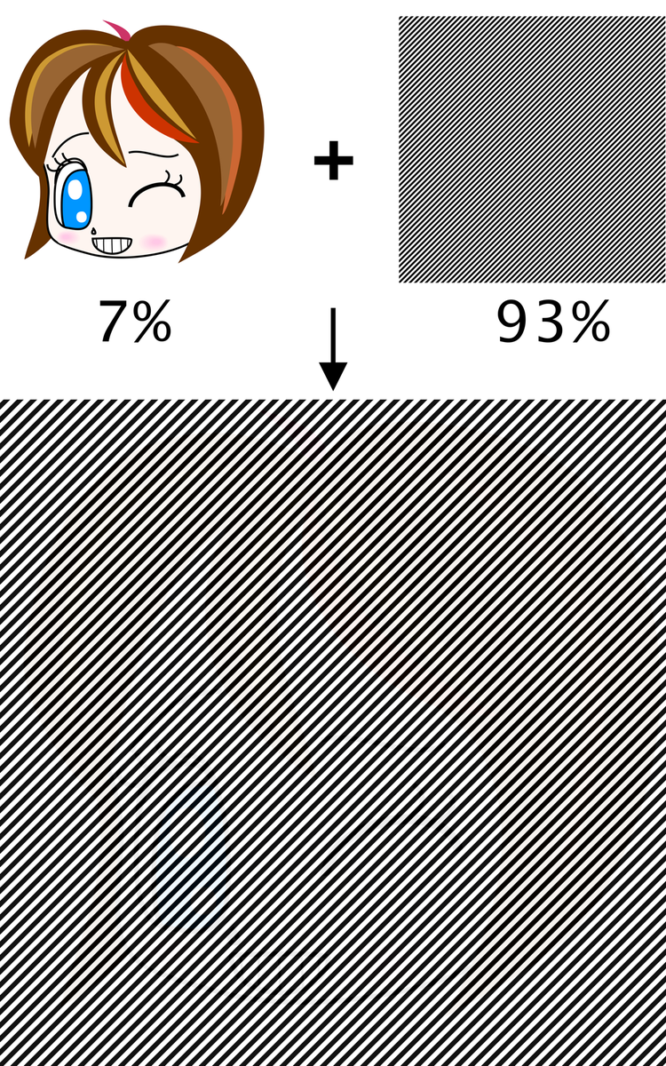 AkiyoshiKitaoka's tweet photo. How to make a hidden image https://t.co/yboSrcxzB3