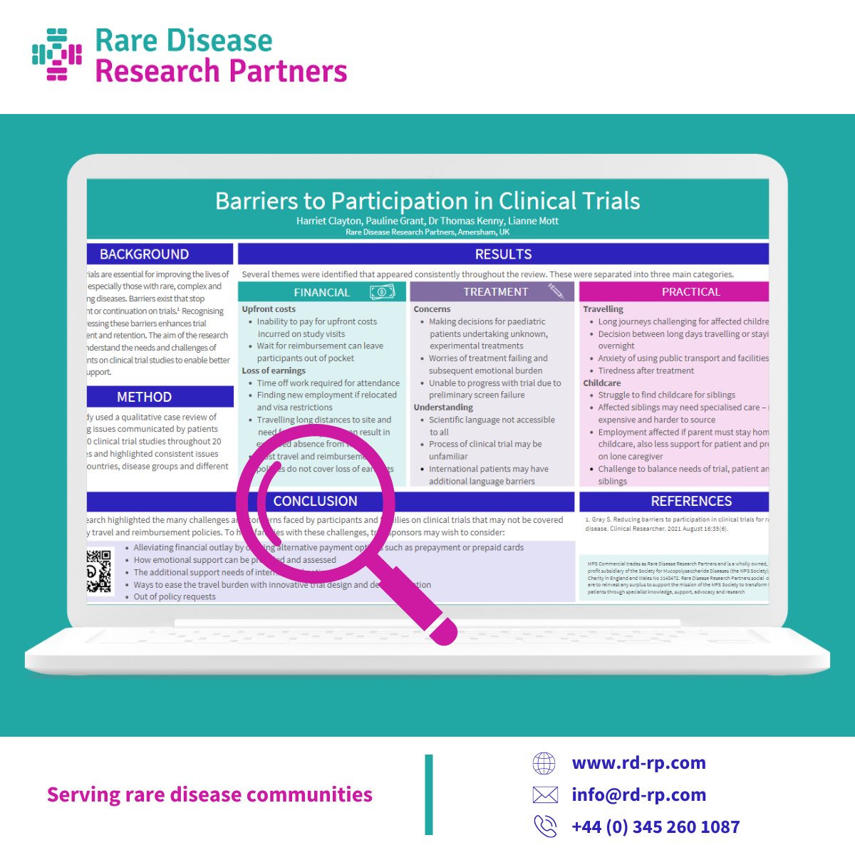 Our service in collaboration with <a href="/RaremindsUK/">Rareminds</a> offers study sponsors the opportunity to provide counselling to patients. For more information, contact our team. View our full research poster here buff.ly/3Z2HSb7 #clinicaltrials #research #counselling #rareminds