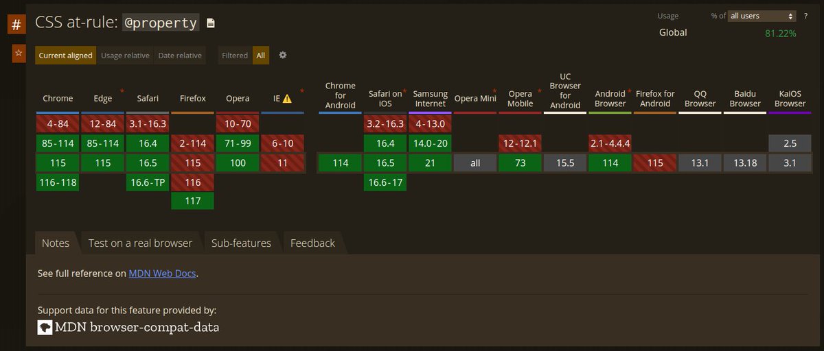 Ana Tudor 🐯 (find me on Bluesky/ Mastodon) tweet media