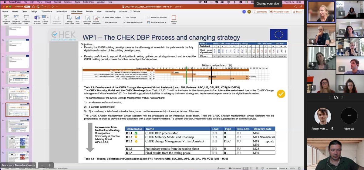 As CHEK project is approaching one year mark , activities on the project are advancing fast. 25th of July we had our Monthly Meeting, brushing on ongoing activities, reflecting on past and planning on next deliverables. It was the final meeting before our summer holidays