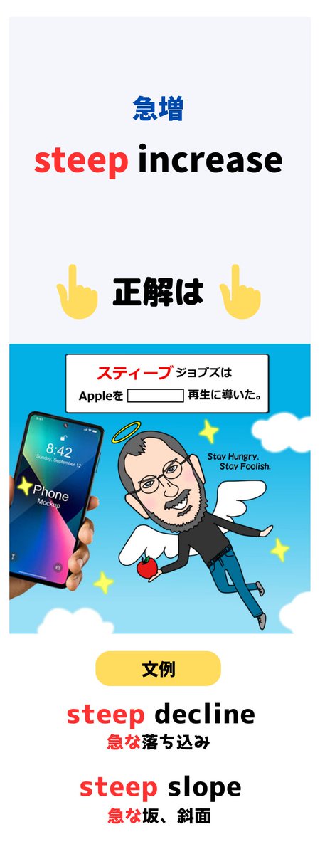 eigoya_osaka's tweet image. 【英語で言えるかな？】

◆急な落ち込み　st--- decline
◆急な坂、斜面　st--- slope
◆急増　st--- increase

答え＆発音は画像でチェック！👉 

さらに詳しくは👉
blog.livedoor.jp/eigoyavocab/wo…

オンラインTOEIC専門塾　英語屋
eigoya.com

#TOEIC #steep #英語屋