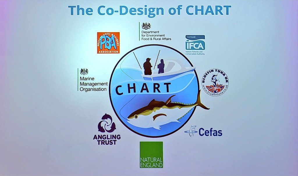 fsbi_symposium's tweet photo. Bluefin #tuna returning to UK waters and @CefasGovUK and fishers (n=2824 and counting) working together to develop a brand new ambitious tagging programme #CHART. Fantastic talks by Dave Righton and Joanna Ford at #FSBI2023 @Uni_of_Essex https://t.co/qooKnU3yrU