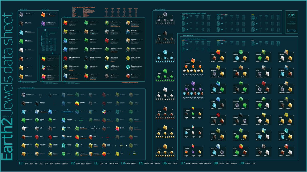 HxAR by Meta Home Limited 🌍 tweet media
