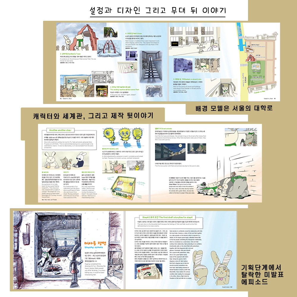 SamBakZa's tweet image. 세상 첫 &lt;떳다 그녀!!&gt; 아트북!! 가게삼박자에서 판매중. sambakzashop.net
#떳다그녀 #애니메이션 #설정집 #아트북 #도키 #나비