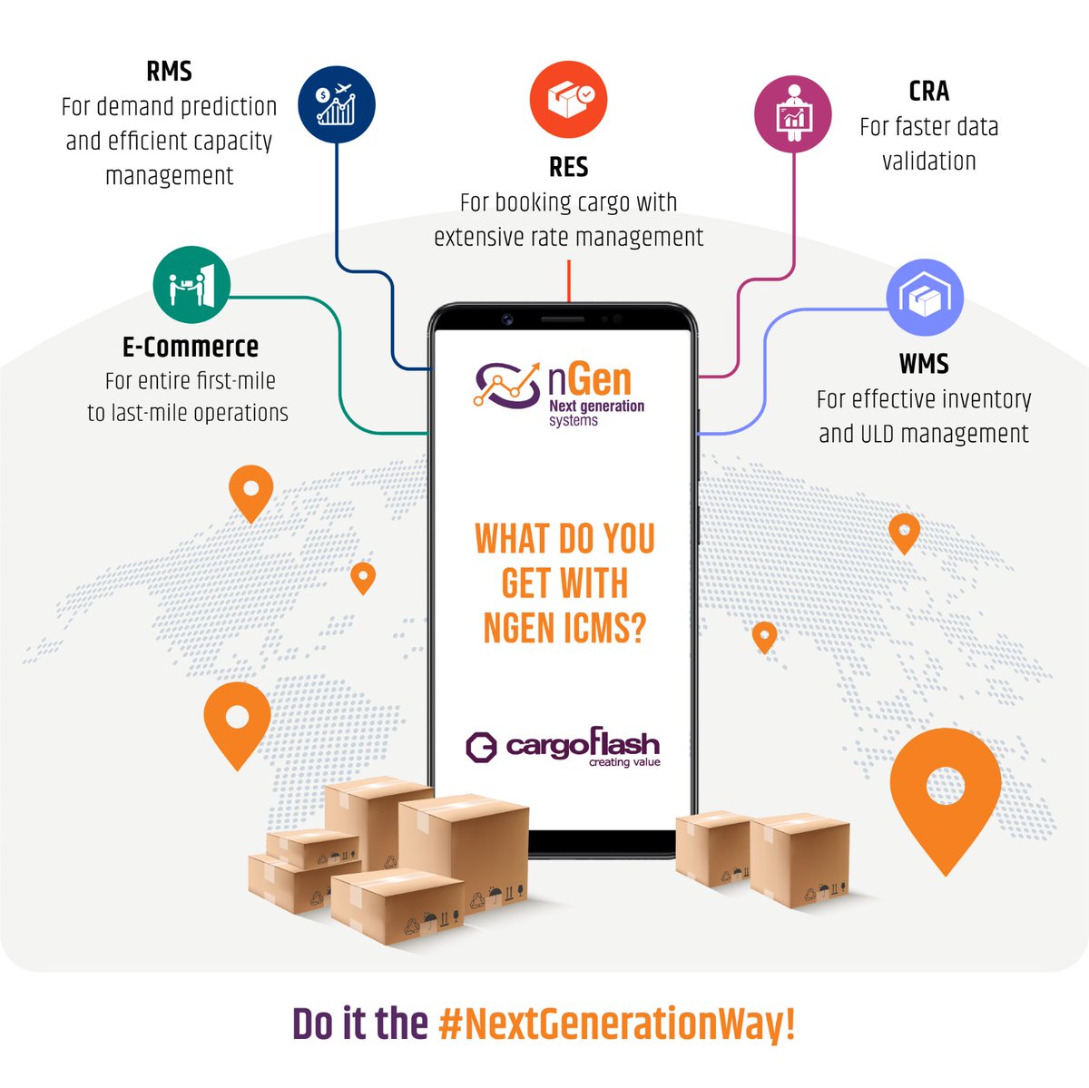 Ready to do it the #NextGenerationWay?

Upgrade to nGen ICMS - the ultimate integrated solution customised solutions to match your unique business requirements.

.

.

#aviationindustry #logisticssolutions #itsolutions #LoveLogistics #digitalisation #Cargoflash