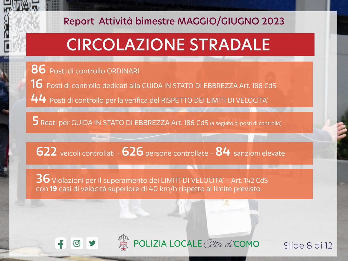 PLocaleComo's tweet photo. #PoliziaLocaleComo https://t.co/e8B2QFRzy9