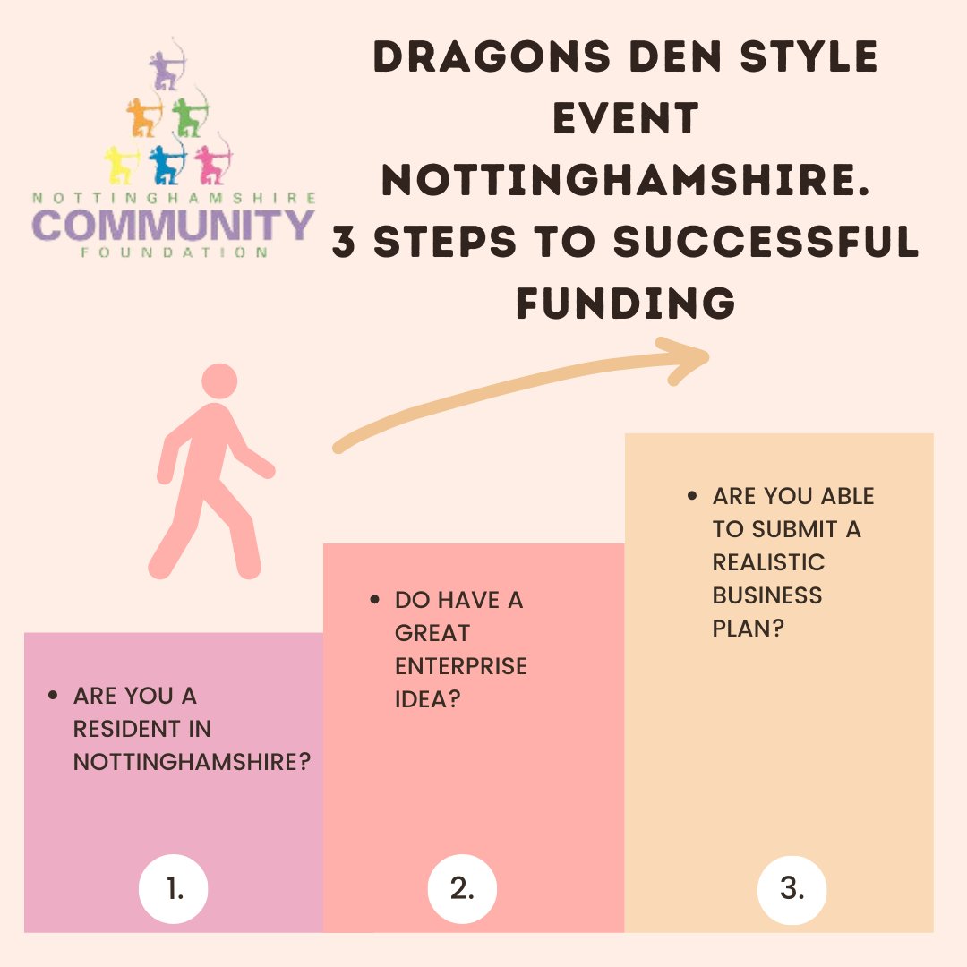 NCF &amp; local Nottinghamshire business dragons are looking to award applicants who have a business idea. To download business plan/financial forecast templates please follow this link 👉  nottscf.org.uk/grant/dragons-… 
⏰Closing date 21st August 9.30am
#NOTTINGHAMSHIRE