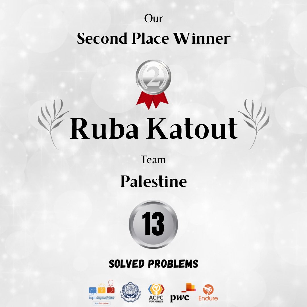 AcpcGirls's tweet photo. Let’s welcome our second place winner ✨ Ruba Katout✨

#acpcnews #ACPC #girlsACPC #girlsacpc2023 #girlsacpc_judges #AASTMT #MinistryofCommunications #PWC #endure https://t.co/UiPI9sjJ3l