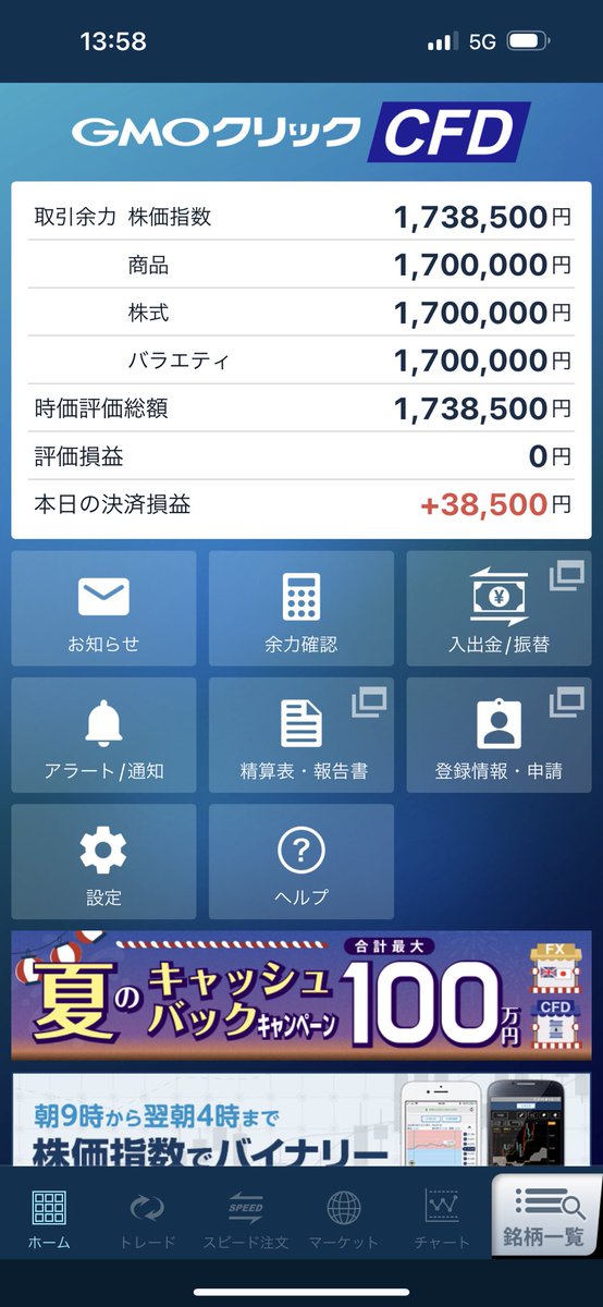 FXCFD6's tweet photo. 日経平均ロング利確
レンジと見て一旦昼寝
今の状況 https://t.co/p805t6iaTx