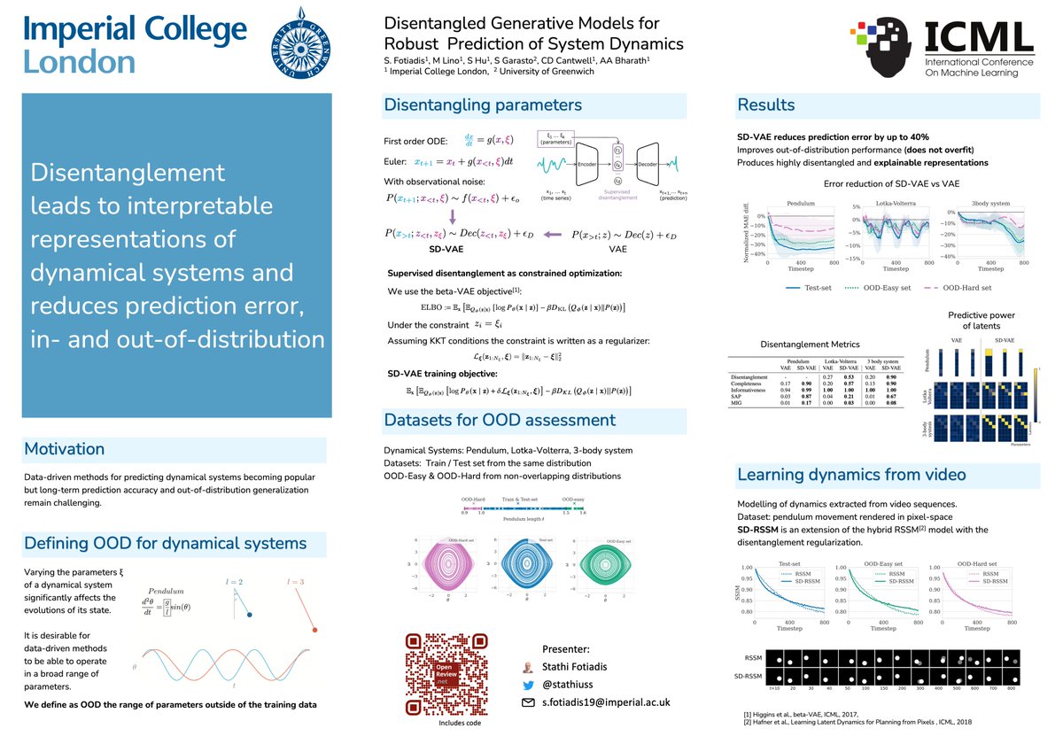 stathiuss's tweet photo. #ICML2023 #ICML https://t.co/yk0IIV9Nr1